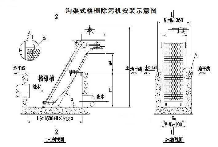 5efc53a366bc4.jpg 溝渠式格柵除污機安裝示意圖.jpg