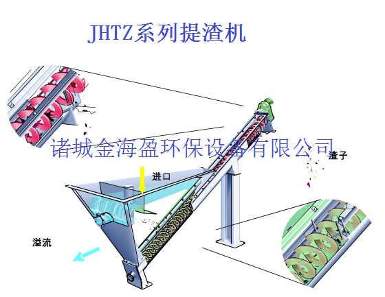 5f0532ba9ce16.png 提渣機1.png