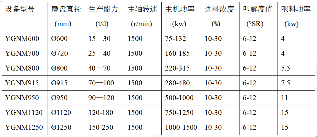 5f2df907753c1.png 型號.png