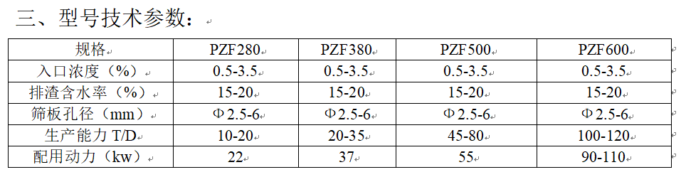 60d5b12c52f58.png 排渣分離機型號參數表.png