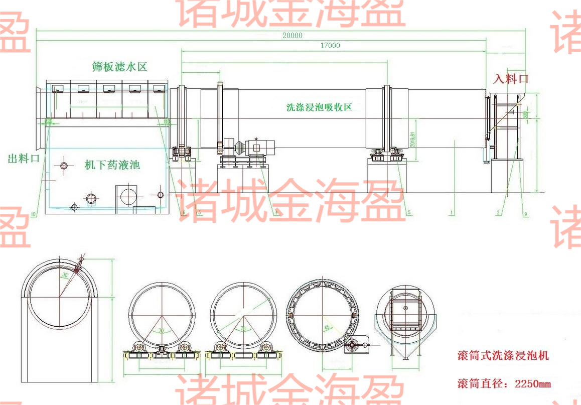 64aa0956219be.png 2250滾筒式洗滌泡藥機.png